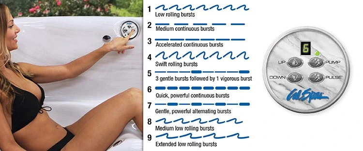 ATS Control for hot tubs in Kettering